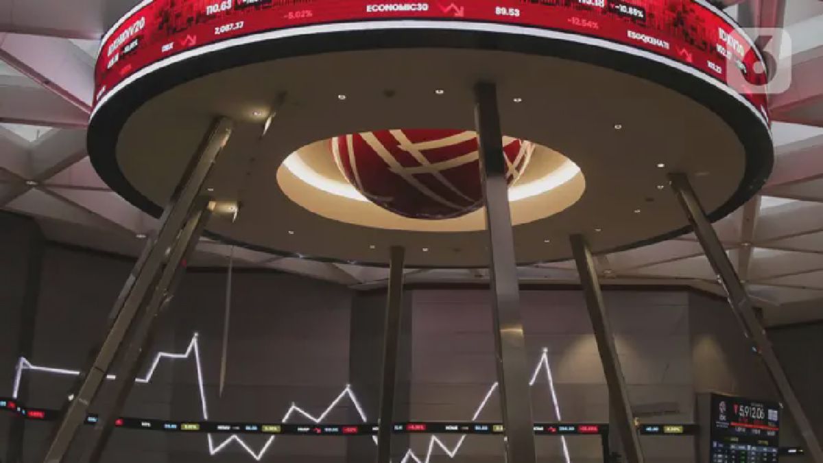 IHSG Anjlok 7,9 Persen Setelah Dibuka Melemah